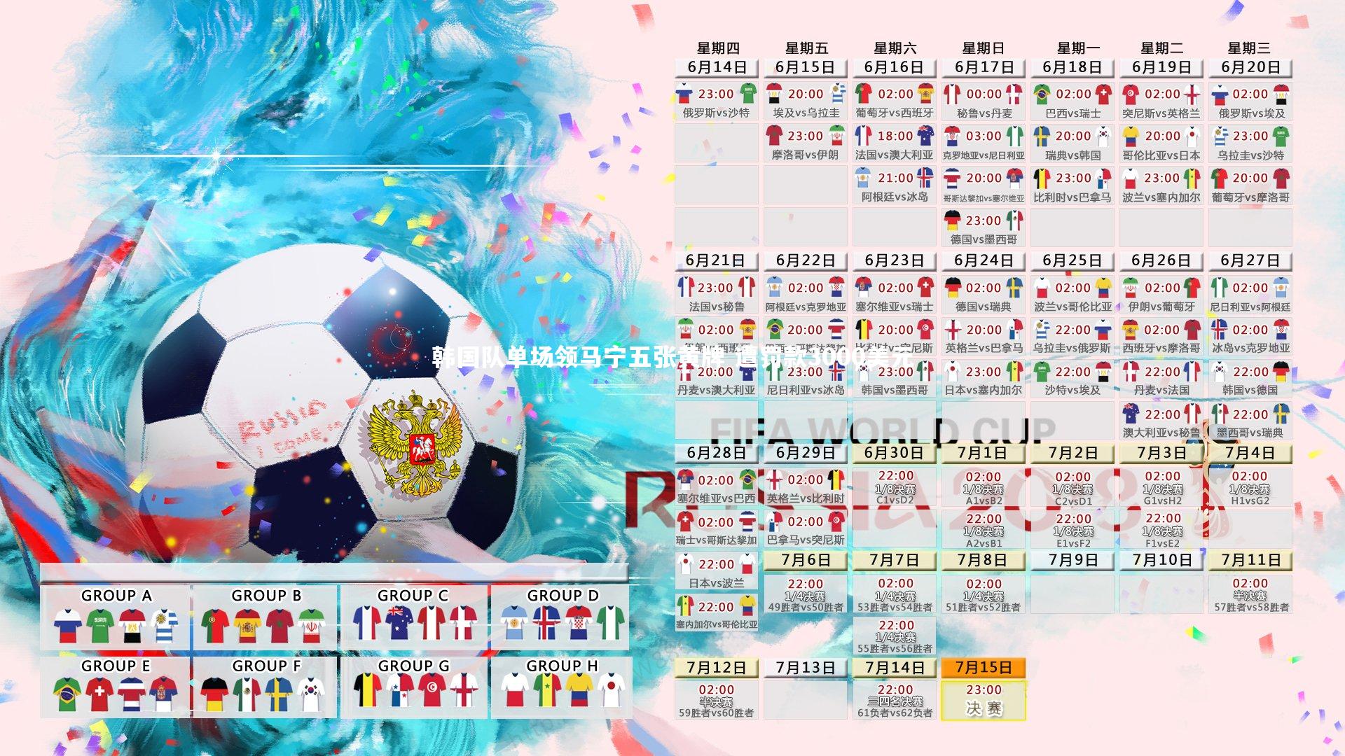 韩国队单场领马宁五张黄牌 遭罚款3000美元